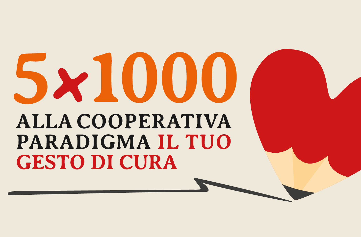 Al momento stai visualizzando 5×1000: il tuo gesto di cura!